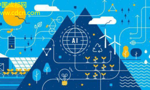 未来已来：AI与生物科技的融合创新之路