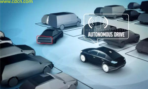 AI新纪元：自动驾驶技术的革新与未来出行趋势